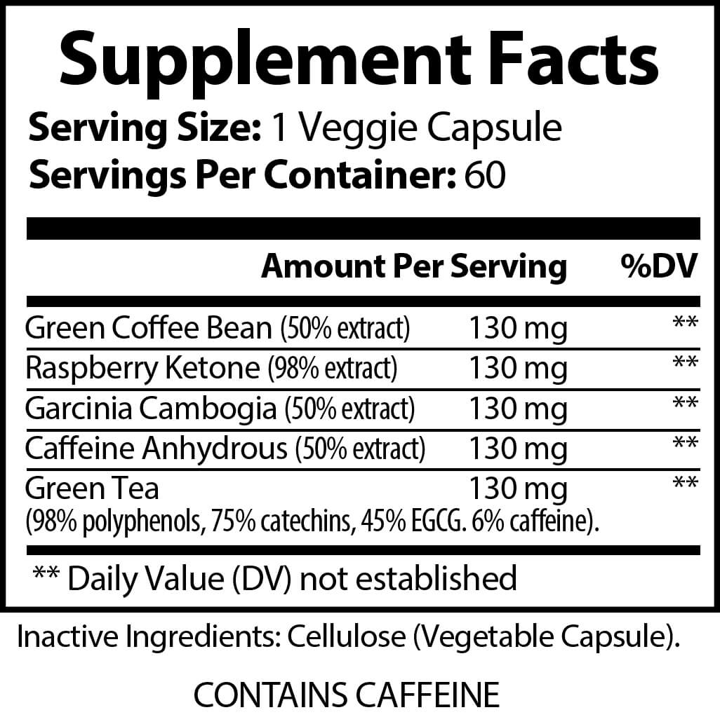 Vanity Curves "HER Curves" Best Sellers Blend